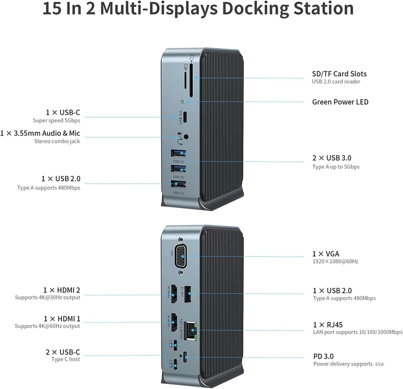 Hdmi naar USB C Docking Station 100w Maximaal werkpotentieel met Type-C Pd2.0