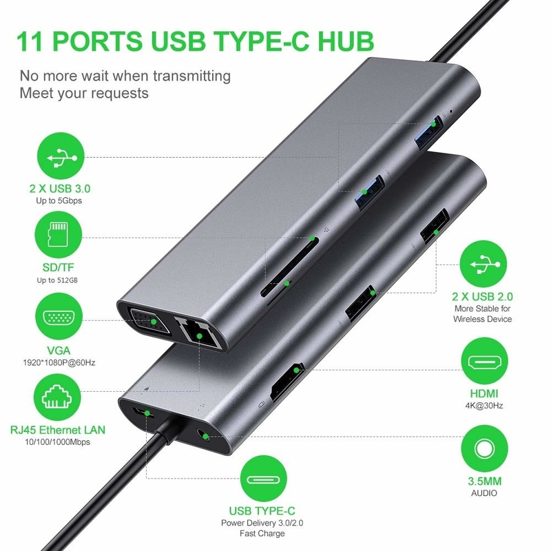 11 poort 11 in 1 USB Type C Hub 10 Gbps USB C Docking Station Plug And Play Software integratie