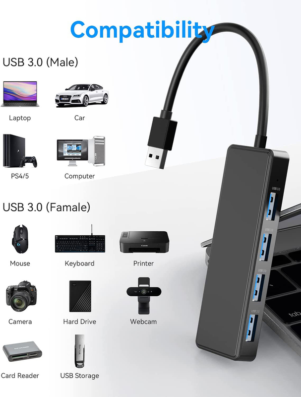 4 6 7 Poort USB 3.0 Hub Voor Laptop USB A Splitter Met Uitgebreide Kabel USB C Power Port