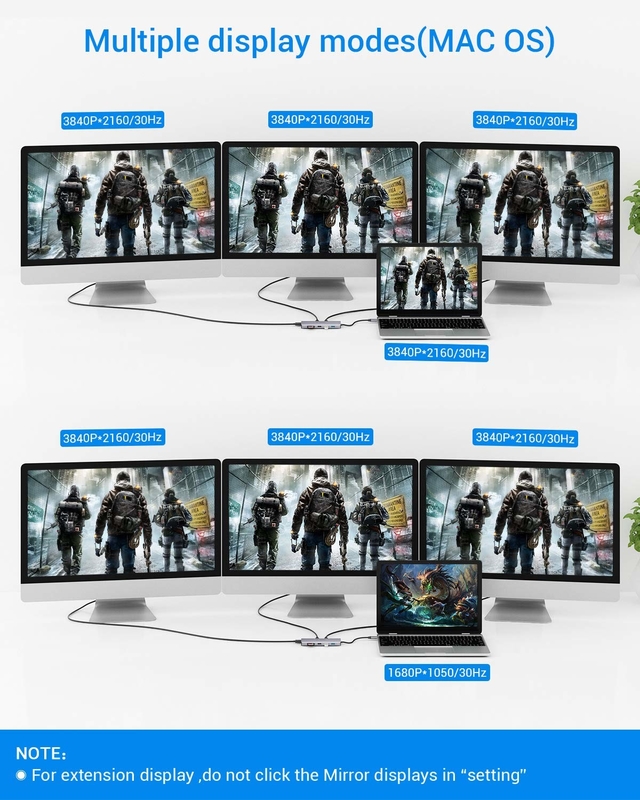 USB A Type C Hdmi Usb Hub met 5Gbps overdrachtssnelheid en voeding