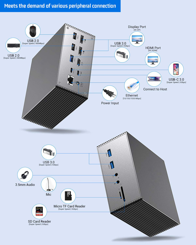 15 In 1 Dual USB C Docking Station 4k 60hz Type C SD 104Mb RJ45 1000M USB 3.0 Voor Laptop