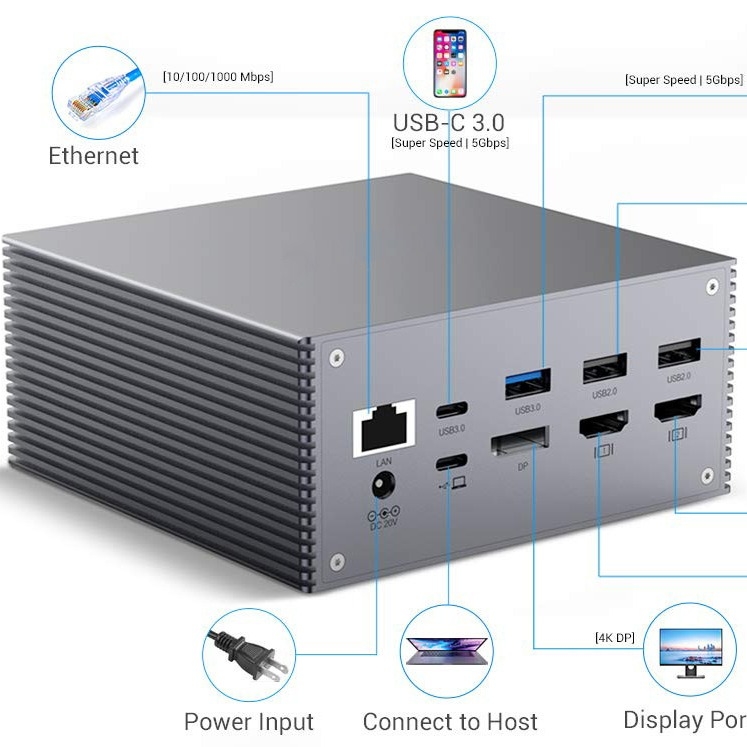 16 In 1 Desktop PC USB C Docking Station Universele Windows MacOS 3.5mm Audio Jack