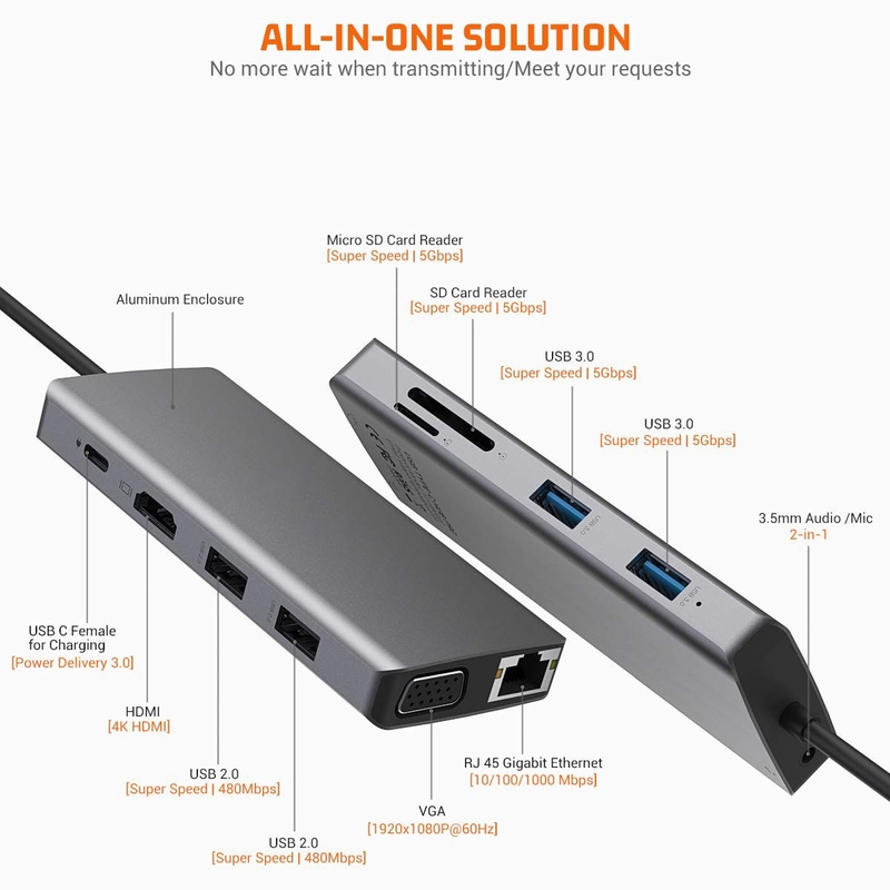 11 in 1 aluminium Zilveren USB C Hub met 3,5 mm Audio Jack SD Card Reader voor Mac laptop