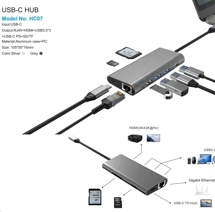 7 IN 1 draagbare USB C Docking Station HUB met 4K Display HDMI RJ45 voor macbook