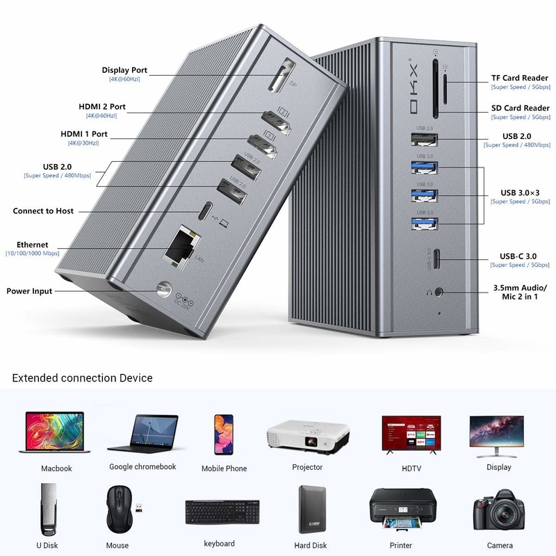 16 in 1 USB C Thunderbolt 3 Docking Station Voor Macbook PC Laptop