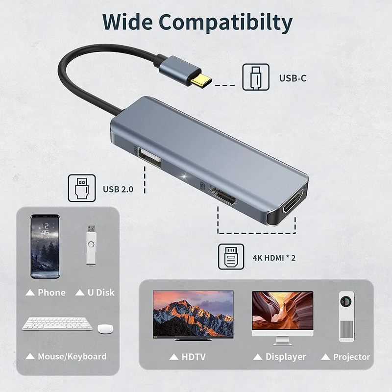 3 in 1 USB Hub HDMI Adapter USB C naar USB 2.0 Adapter Slim Dock voor Mac