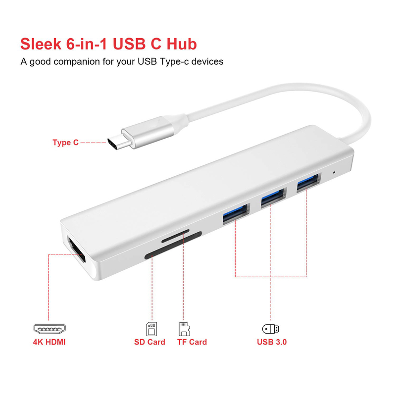 USB C 6 In 1 Multiport Adapter To HDMI Splitter USB-A 3.1 Type-C Data Port 100W PD SD kaartlezer