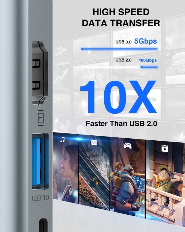 4 in 1 USB C Adapter Dual HDMI naar USB3.0 Thunder Ports