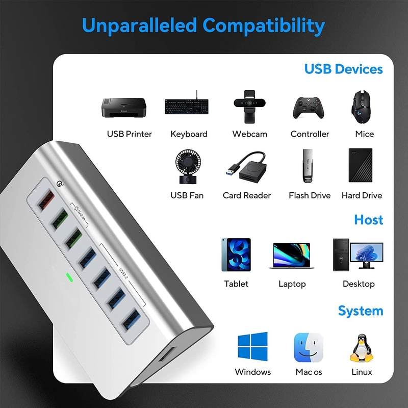USB C Adapter 3.2 Hub Gen 2 USB C naar USB Multiport Adapter 30W Power Voor Laptop