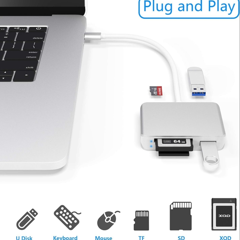 Kaartlezer USB 3.0 High Speed To SD Micro SD Kaart Adapter Geheugenkaartlezer iPhone 15