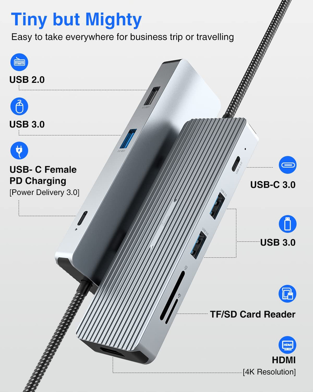 USB-C Hub Docking Station Hdmi Dual Monitor Adapter Voor Laptop Docking Station