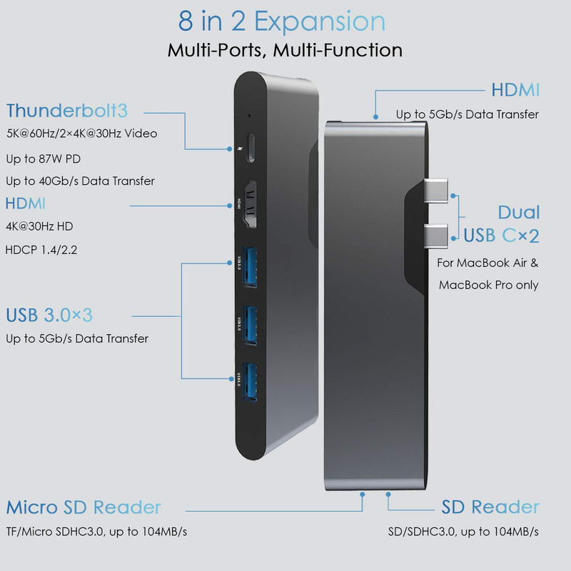 HDMI multiport adapter 8 In 1 Dual Connector USB Type C Hub Docking Station SD Tf Card Reader 4k Video Usbc