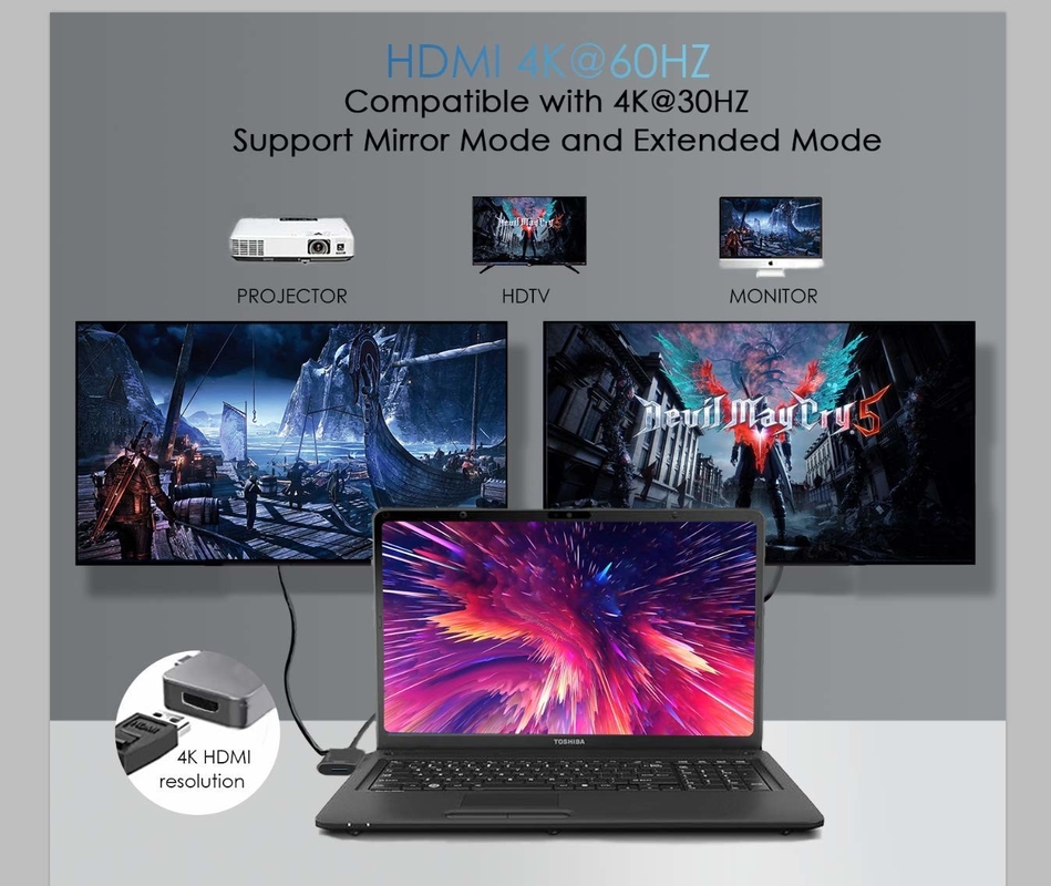 HDMI multiport adapter 8 In 1 Dual Connector USB Type C Hub Docking Station SD Tf Card Reader 4k Video Usbc