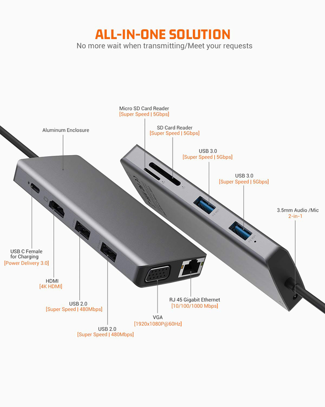 USB C Dual HDMI Hub ICZI USB C Hub 11 In 1 USB C Multiport Adapter met 2 HD 4K 30Hz 4 USB