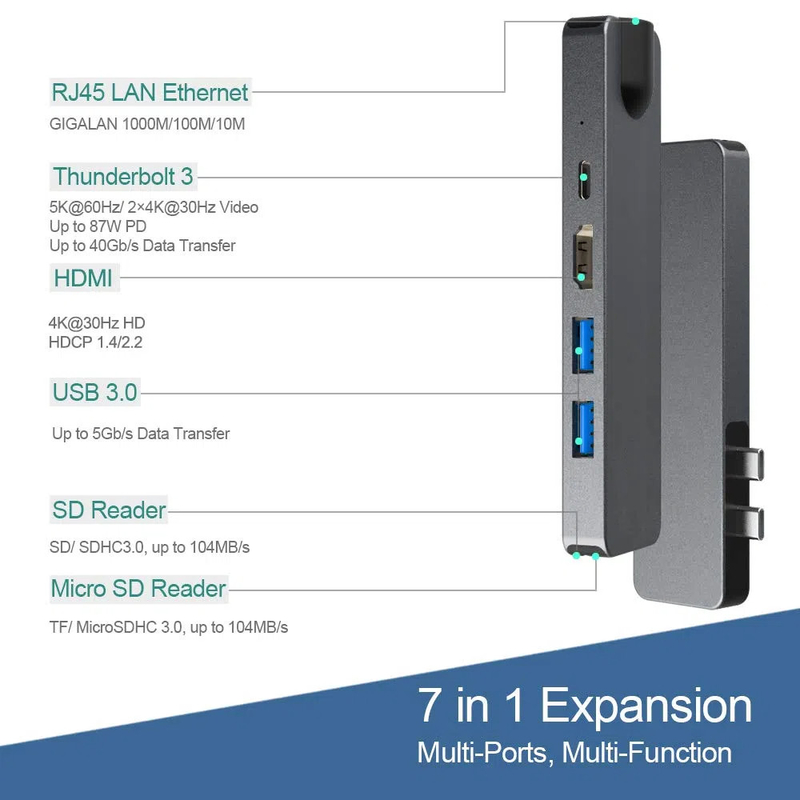 Vga Hub Hdmi USB C Docking Station USB C Multi Hub Splitter Concentrator Draagbare PC Dockstation