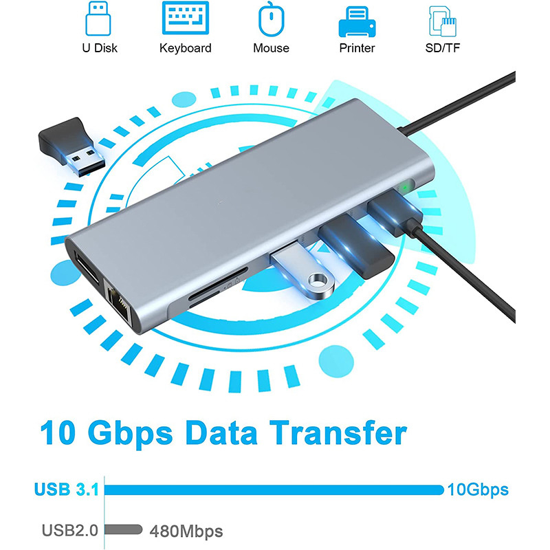 5-in-1 USB C Hub met Ethernet USB A Rj45 Adapter Type C Docking Station MacBook