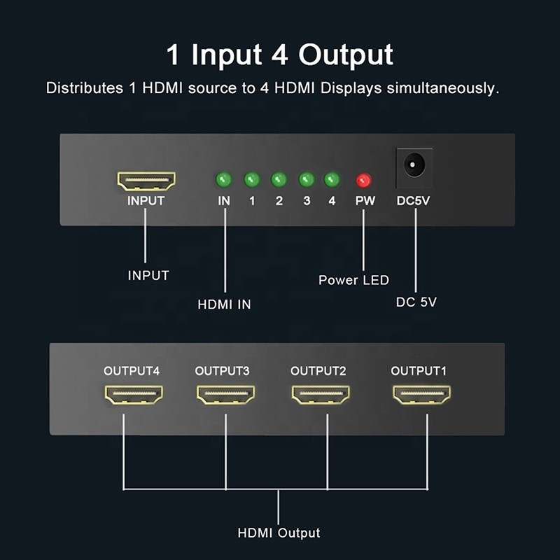 Professionele HDMI Splitter 1x4 Full HD 3D 1080P 4 Ports Converter Voor TV Vrouw-Vrouw