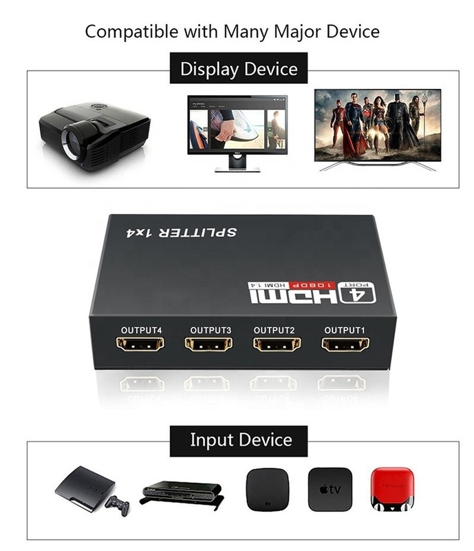 Professionele HDMI Splitter 1x4 Full HD 3D 1080P 4 Ports Converter Voor TV Vrouw-Vrouw