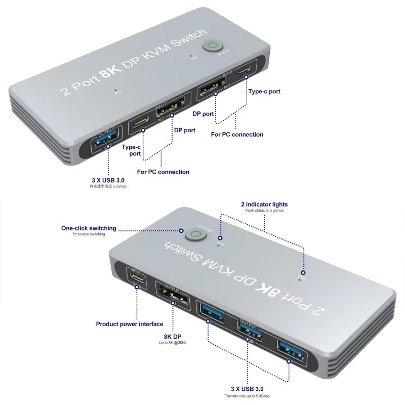 2-poort Displayport en USB KVM Switch 4K 144Hz 8K 60Hz 1.4 met 1.4 DP USB-interface