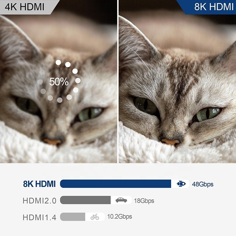 8K HDMI Switch 3 In 1 Out Ondersteuning 3 HDMI Input 8K 60Hz 4K 120Hz Geavanceerde technologie
