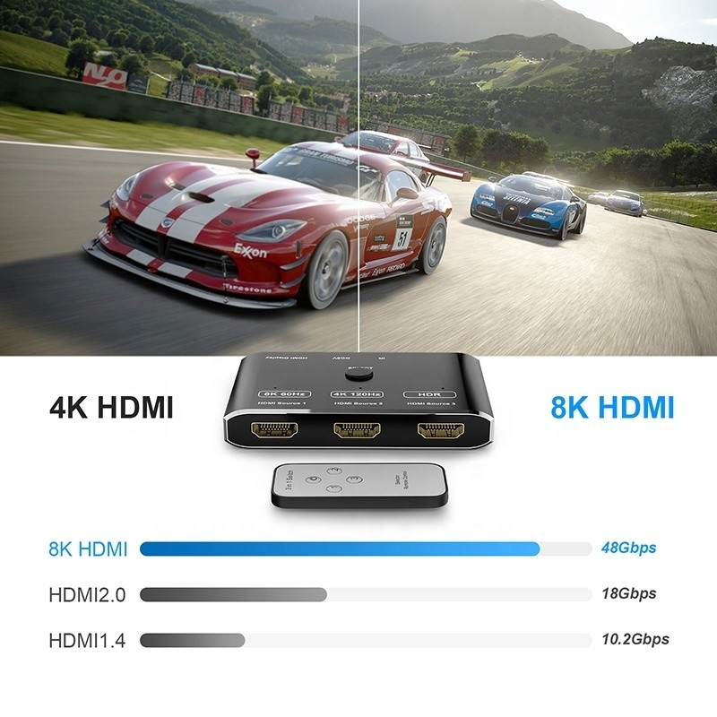8K 120Hz HDR 3-poorts HDMI-schakelaar Switcher 3 in 1 uit-stekker externe converter