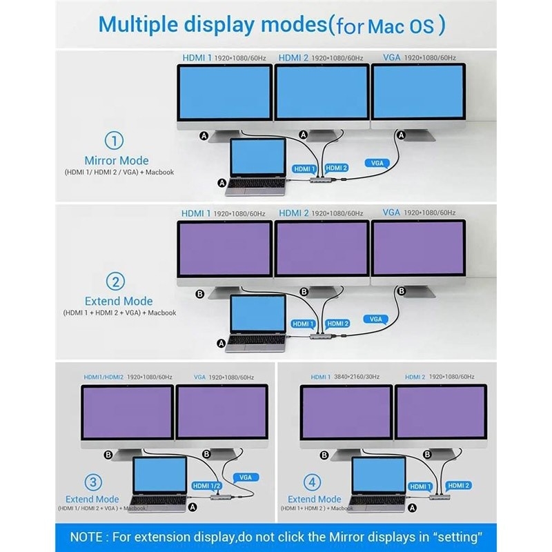 12-in-1 USB Type-C dockingstation HDMI 1080P 60Hz 2*HDMI VGA RJ45 4*USB Audio SD/TF PD