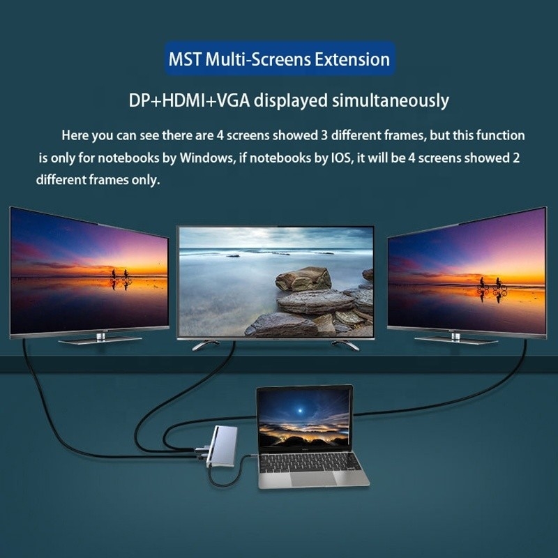 USB-C-interface multifunctioneel type-C-dock met SD TF-adapter OEM/ODM aanvaardbaar