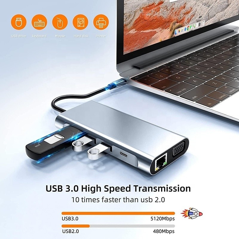 USB Type C 10 In 1 Docking Station met 4K HDTV VGA Lan RJ45 USB3.0 Card Reader PD