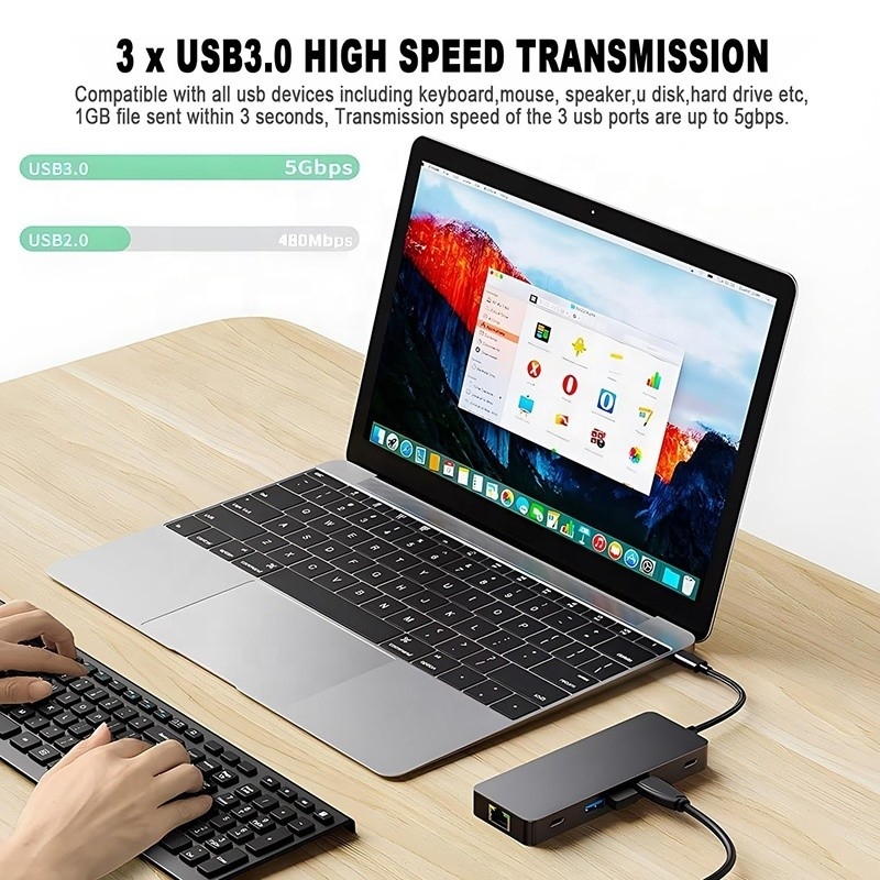 10 In 1 USB C Hub To Dual HDMI 4K 60Hz Adapter Dock met USB 3.0 Ethernet RJ45 1000Mbps