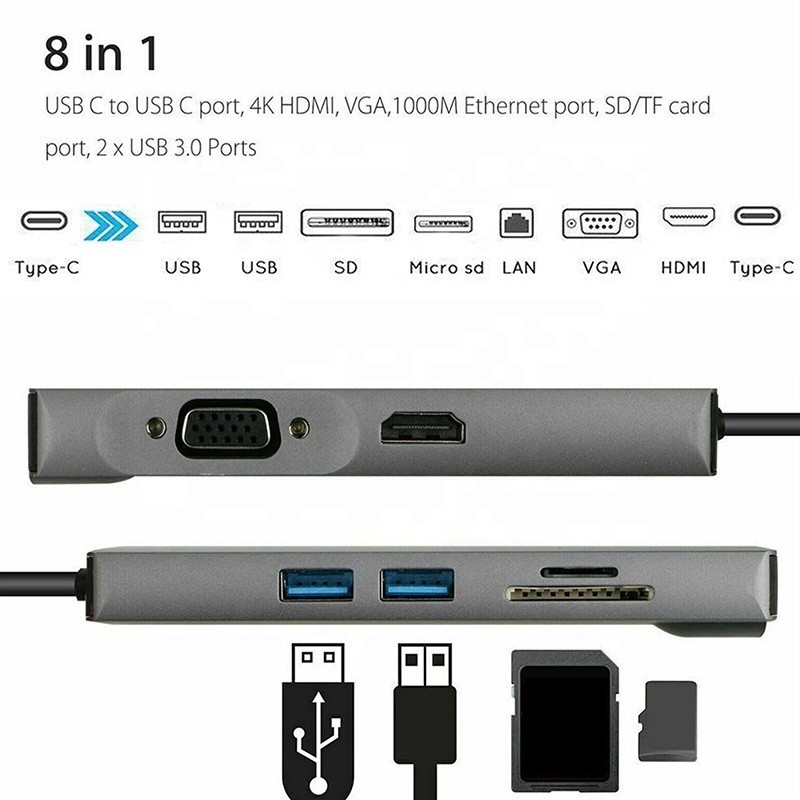 8-in-1 USB C Hub Type-C Type C 3.1 tot 4K HDMI HDTV RJ45 Lan Ethernet PD USB3.0 Adapter Hub