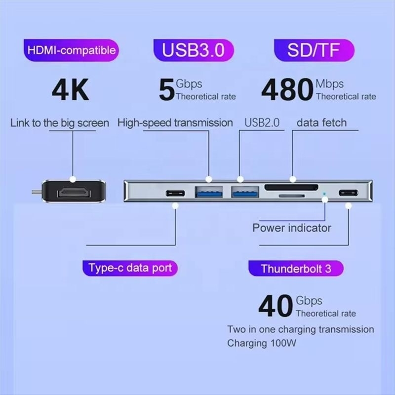 USB Type C 7-in-1 Multiport Dock Hub Adapter met HDMI USB 3.0 USB 2.0 SD/TF PD-uitgang