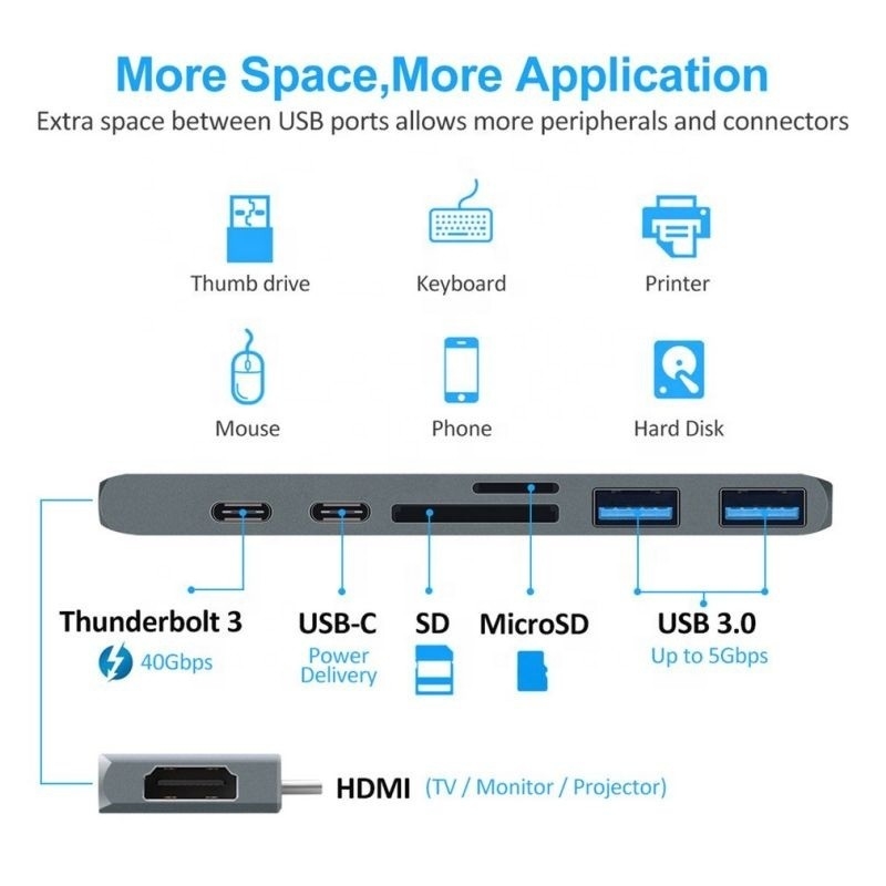 7-in-2-hubdockingstation met dubbele mannelijke input van type C en USB 3.1-interface