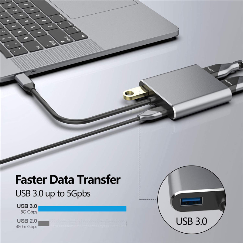 4-in-1-dockingstation met 2 dubbele 4K HDMI-poorten en USB-C Type-C naar dubbele HDMI-adapter