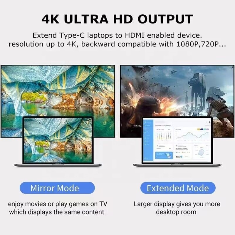 USB 3.1/USB Type-C Hub Adapter Docking Station met 4K HDMI USB3.0 USB 3.0 Type C PD