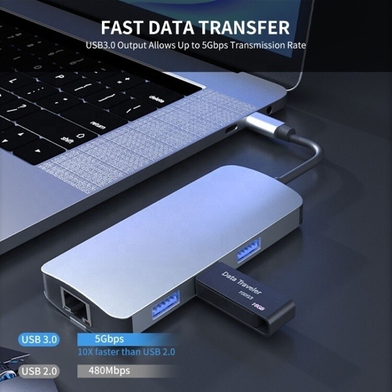 6 in 1 USB A Hub 4K HDMI USB3.0 RJ45 1000Mbps PD oplaadadapter