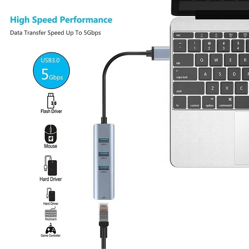 USB 3.0 tot 6 poorten USB-hub en 1000Mbps Ethernet-adapter voor compatibiliteit tussen man en vrouw