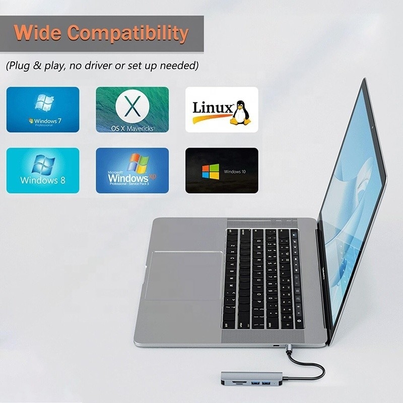 USB A/C Input USB 3.0 Type C Multiport Adapter Docking Station met SD/TF kaartlezer