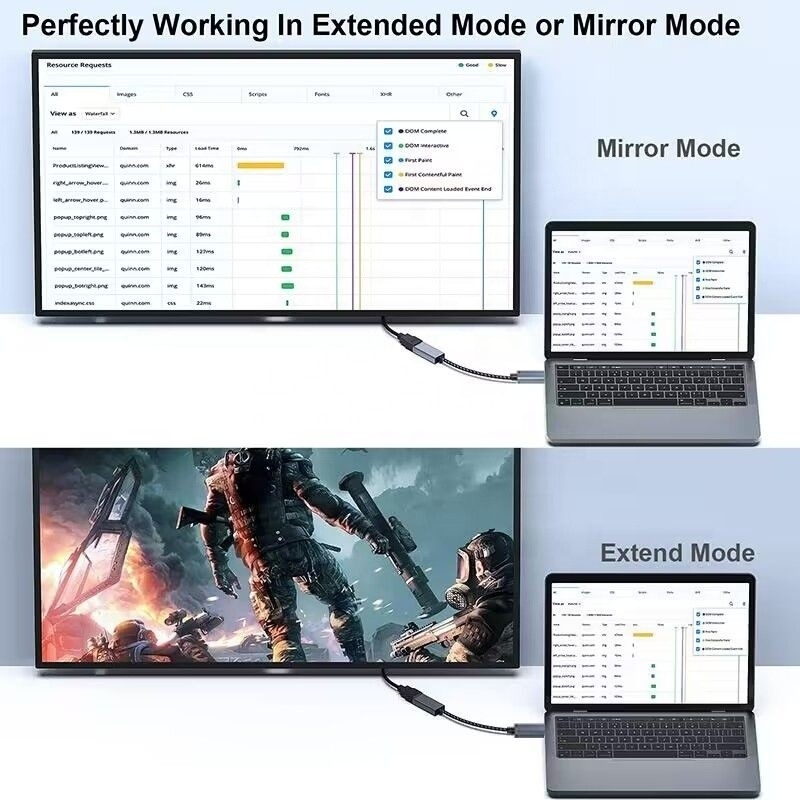 4K-resolutie USB C Hub Displayport naar HDMI-adapterkabel Man tot Vrouw 1080P 4K30Hz 4K60Hz