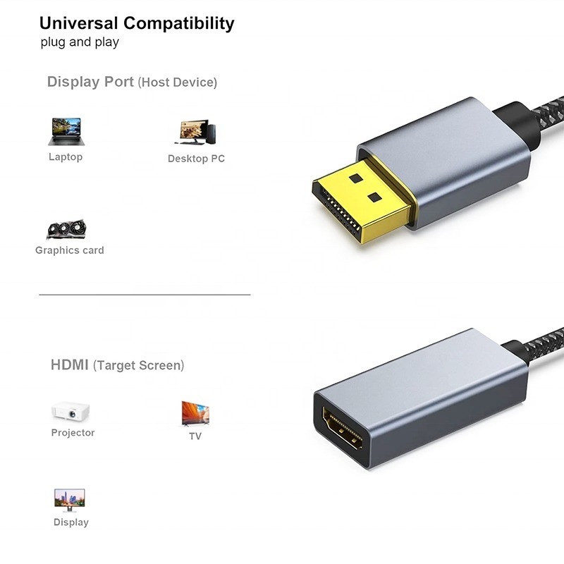 4K-resolutie USB C Hub Displayport naar HDMI-adapterkabel Man tot Vrouw 1080P 4K30Hz 4K60Hz