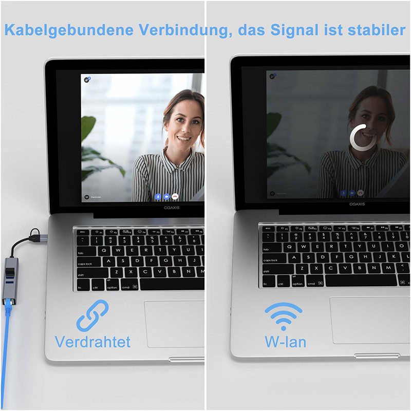 USB Type C LAN Adapter 6-in-2 USB C Hub met 3 USB 3.0-poorten en RJ45 Gigabit LAN-interface