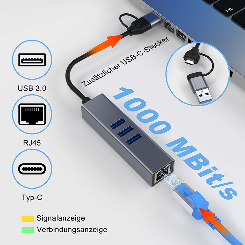 USB Type C LAN Adapter 6-in-2 USB C Hub met 3 USB 3.0-poorten en RJ45 Gigabit LAN-interface