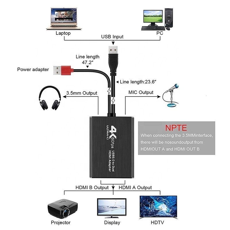 Niet-beschermde USB 3.0 Dual HDMI x2 Output Audio Converter Converter voor laptopmonitor