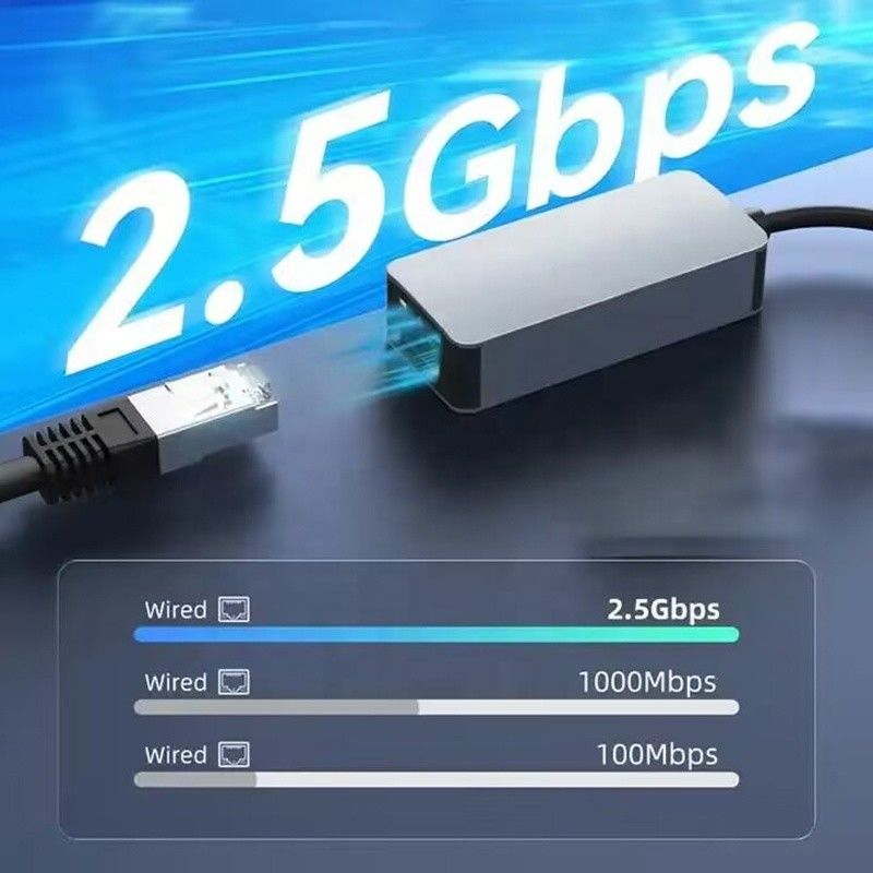 2 in 1 Aluminium USB 3.0 Type C Ethernet Adapter voor snelle en stabiele netwerkverbinding