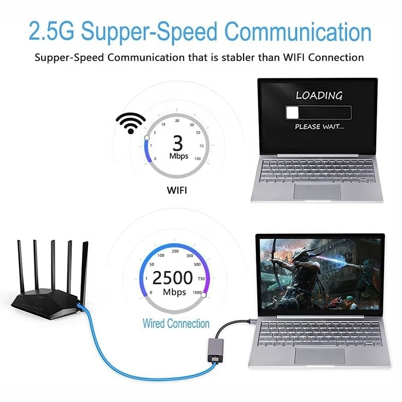2500 Mbps Supersnelheid 2.5G USB 3.0 Network Card Adapter met 2.5G Gigabit Ethernet