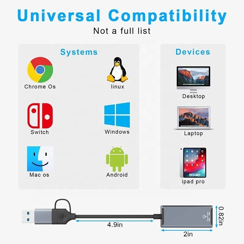 USB-C Type-C naar RJ45 Ethernet Gigabit Lan Adapter voor Laptops in hoge vraag