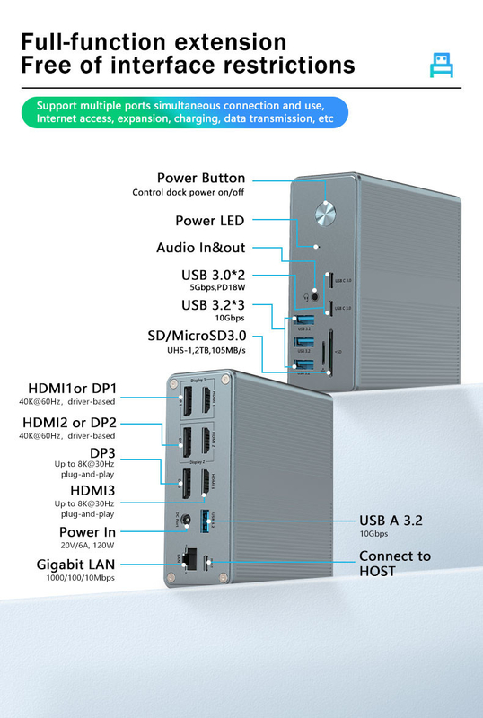 Aluminiumlegering en ABS-materiaal USB-C-dockingstation met SD/TF-kaartlezer Plug And Play-connectiviteit
