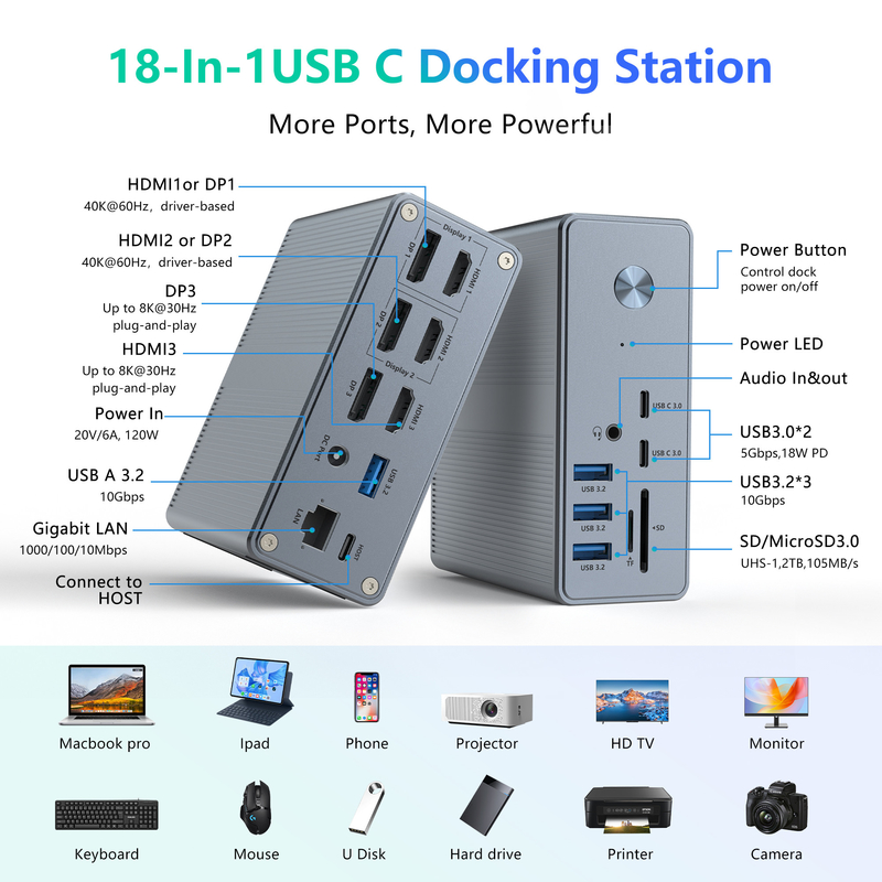 Stroomlevering Tot 120W USB-C Hub Docking Station met microSD3.0 kaartlezer met prestaties