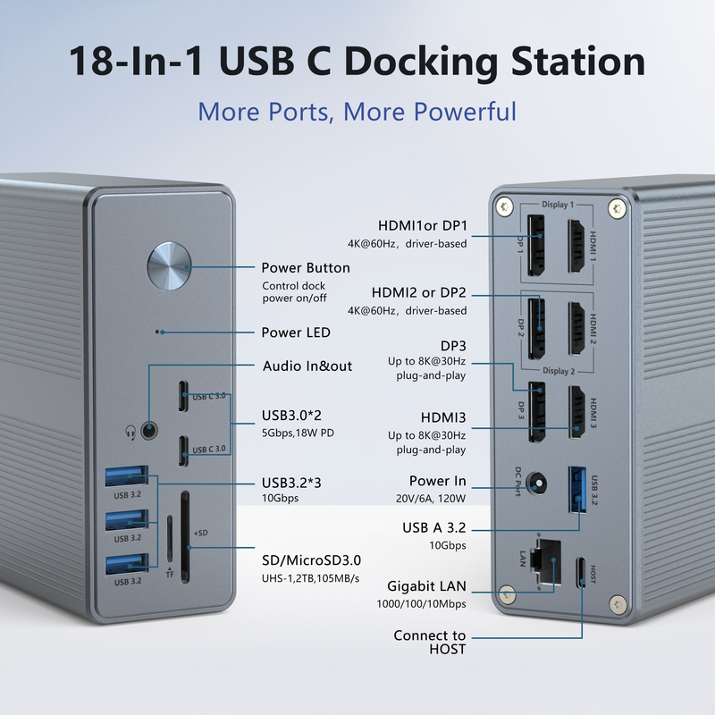 DC36-X1 Thunderbolt Docking met 60Hz/30Hz-displayondersteuning en tot 10Gbps gegevensoverdracht