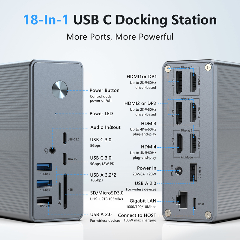 18 in 1 USB-C Docking Station Hoge resolutie tot 4K met Display Link Extend Mode