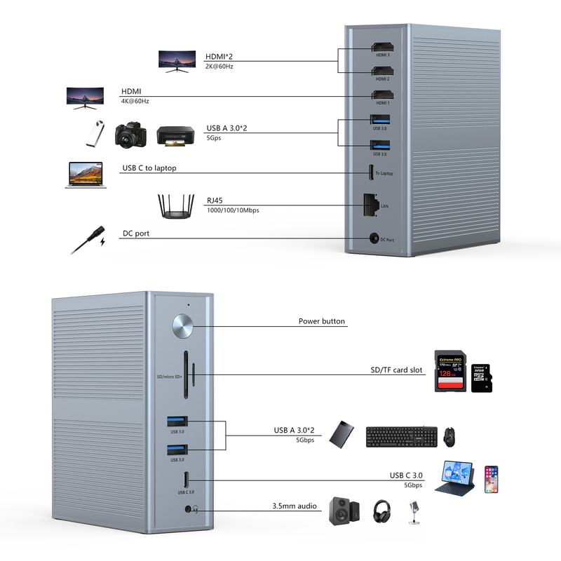 Subosen Power Supply USB-C PD 100W USB-C Docking Station voor Snelle en Soepele Apparaatcompatibiliteit